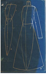 Document - NORMAN PENROSE COLLECTION:  DRAWING CLOTHING
