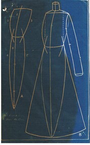 Document - NORMAN PENROSE COLLECTION:  DRAWING CLOTHING