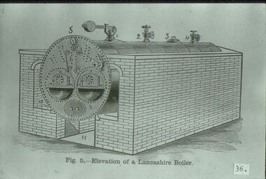 Slide - ALBERT RICHARDSON COLLECTION: LANCASHIRE BOILER