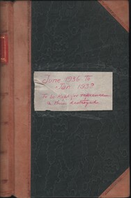 Document - R A RANKIN COLLECTION: CUMBERLAND HOTEL, CASTLEMAINE, Jun 1936 - Jan 1938