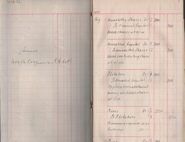 Document - MCCOLL, RANKIN AND STANISTREET COLLECTION: NORTH VIRGINIA GMC N L - JOURNAL, 1/8/1933 - 31/7/1952