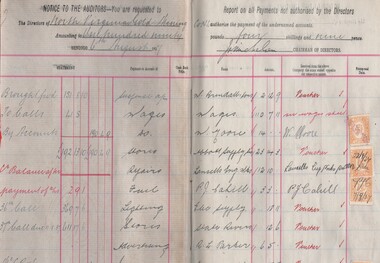 Document - MCCOLL, RANKIN AND STANISTREET COLLECTION: NORTH VIRGINIA GMC N L - COMPANY EXPENSES, 6/8/1037 - 24/1/1941
