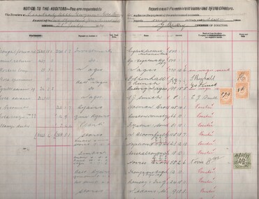 Document - MCCOLL, RANKIN AND STANISTREET COLLECTION: CENTRAL NELL GWYNNE GMC N L - REPORT ON PAYMENTS, 1939 - 1941