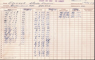 Document - MCCOLL, RANKIN AND STANISTREET COLLECTION: RED WHITE & BLUE EXTENDED MINE - ATTENDANCE & PAY RECORDS, 1957 - 1962