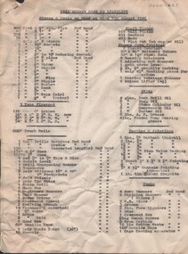 Document - MCCOLL, RANKIN AND STANISTREET COLLECTION: NELL GWYNNE REEF N/L - STORES & TOOLS ON HAND, 9/8/1946
