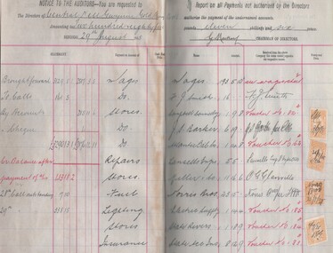 Document - MCCOLL, RANKIN AND STANISTREET COLLECTION: NELL GWYNNE REEF MINE - EXPENSES, 29/8/1935 - 5/10/1938