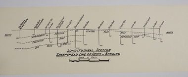 Map - SHEEPSHEAD LINE OF REEF, Circa 1940's