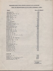 Document - MCCOLL, RANKIN AND STANISTREET COLLECTION:  NAPOLEON REEF GOLD MINING CO. N.L, 30 November 1949