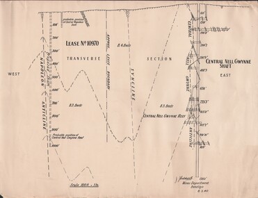 Document - MCCOLL, RANKIN AND STANISTREET COLLECTION:  NAPOLEON REEF GOLD MINING CO. N.L, 1940