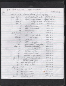 Document - MCCOLL, RANKIN AND STANISTREET COLLECTION: CENTRAL DEBORAH GOLD MINE STATEMENTS OF ACCOUNT, July 1944-Oct.1951