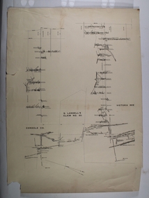 Document - MINING PLAN, Circa 1880's