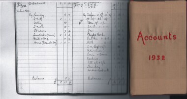 Document - BUSH COLLECTION:  BOOK OF 'HOUSE ACCOUNTS' - MERLE BUSH 1933-39, 1933-1939