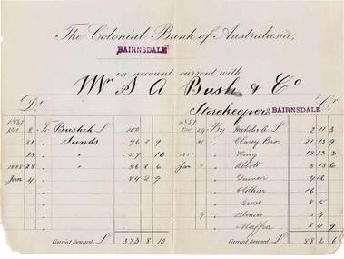 Document - BUSH COLLECTION:  PAGE OF BANK ACCOUNT ( S A BUSH), 1887-88