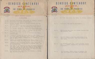Document - BENDIGO CENTENARY COLLECTION: DOCUMENTS, 1951
