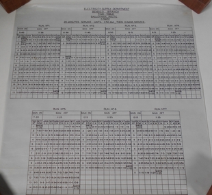 Document - BASIL MILLER COLLECTION: TRAMS, TIMETABLE