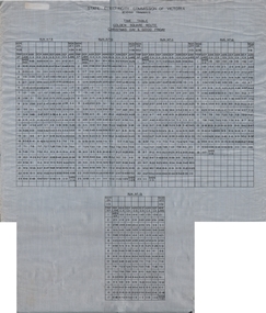 Document - BASIL MILLER COLLECTION: TRAMS, TIME TABLE