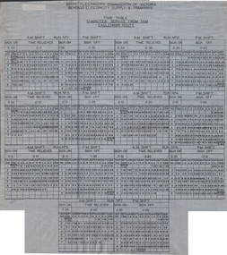 Document - BASIL MILLER COLLECTION: TRAMS, TIME TABLE