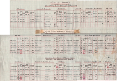 Document - BASIL MILLER COLLECTION: TRAMS, CHRISTMAS SPECIAL ROSTER, c1968