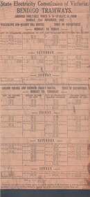Document - BASIL MILLER COLLECTION: TRAMS - TIMETABLE POSTER