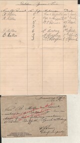Document - TRAMS - EXAM PAPER AND ENVELOPE