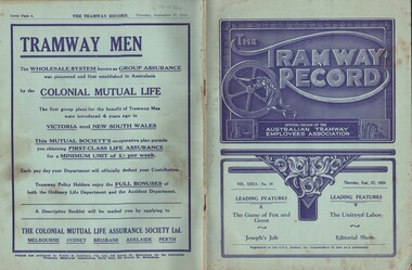 Document - BASIL MILLER COLLECTION: TRAMS - THE TRAMWAY RECORD