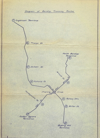 Document - BASIL MILLER COLLECTION: MAP: BENDIGO TRAMWAY ROUTES