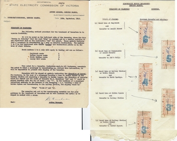 Document - BASIL MILLER COLLECTION: TRAMS - TICKETS