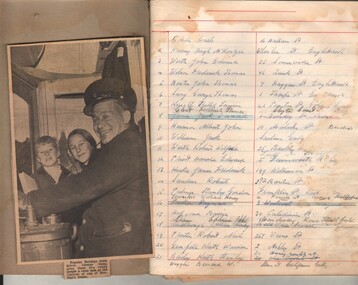 Document - BASIL MILLER COLLECTION: EXERCISE BOOK - STAFF NAMES, ADDRESSES, AND BADGE NUMBERS
