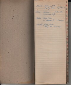 Document - BASIL MILLER COLLECTION: BURGANDY BOOK - STAFF NAMES