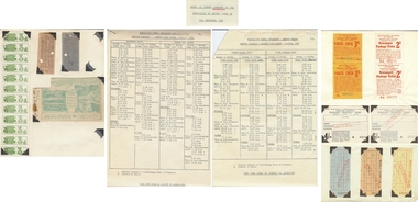 Document - BASIL MILLER COLLECTION: TRAMS TICKETS