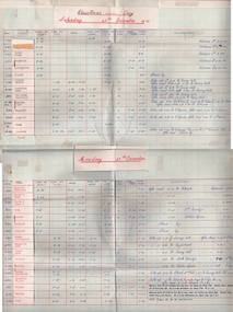 Document - BASIL MILLER COLLECTION: TIMETABLE - CHRISTMAS DAY 1971 & 27TH DEC 1971, 1971