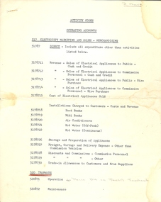 Document - BASIL MILLER COLLECTION: TRAMS - OPERATING ACCOUNTS
