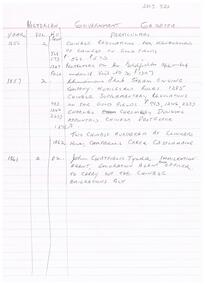 Document - MCCOLL, RANKIN AND STANISTREET COLLECTION: NOTES RE GOVERNMENT GAZETTES AND LIST OF PLANT
