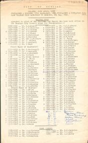 Document - LA TROBE UNIVERSITY BENDIGO COLLECTION: MAYORAL ROLL 1856 - 1973