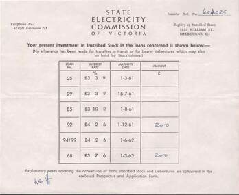 Document - L. PROUT COLLECTION: STATE ELECTRICITY COMMISSION OF VICTORIA