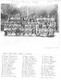 Photograph - LA TROBE UNIVERSITY BENDIGO COLLECTION: BENDIGO TEACHERS' COLLEGE STUDENTS