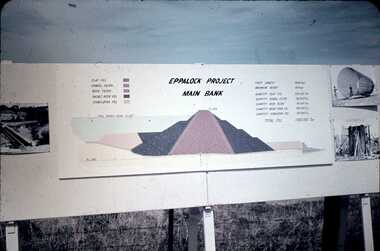 Slide - DAVID MCDONALD COLLECTION: EPPALOCK. CONSTRUCTION, c1960