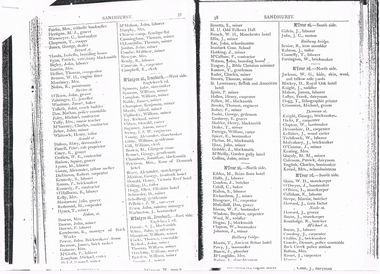 Document - LONG GULLY HISTORY GROUP COLLECTION: PART OF SANDHURST ROLL
