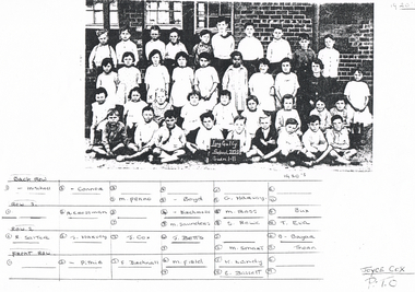Photograph - LONG GULLY HISTORY GROUP COLLECTION: LONG GULLY SCHOOL PHOTO 1920'S