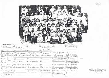 Photograph - LONG GULLY HISTORY GROUP COLLECTION: LONG GULLY SCHOOL PHOTO 1920'S