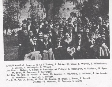 Photograph - LA TROBE UNIVERSITY BENDIGO COLLECTION: BENDIGO TEACHERS' COLLEGE STUDENTS