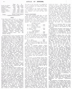 Document - LONG GULLY HISTORY GROUP COLLECTION: ANNALS OF BENDIGO PAGE 352 - 1907