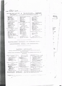 Document - LONG GULLY HISTORY GROUP COLLECTION: LONG GULLY NAMES STREET BY STREET