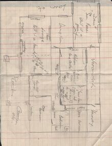 Document - GERTRUDE PERRY COLLECTION: HOUSE SKETCHES