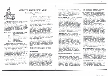 Document - LONG GULLY HISTORY GROUP COLLECTION: GUIDE TO SOME FAMOUS MINES