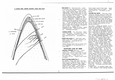 Document - LONG GULLY HISTORY GROUP COLLECTION: HUSTLERS LINE OF REEF
