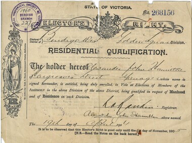 Document - HAMILTON COLLECTION: ELECTOR'S RIGHT - ALEXANDER JOHN HAMILTON, 1904