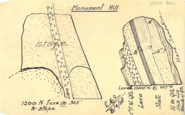 Document - MCCOLL, RANKIN AND STANISTREET COLLECTION:  MONUMENT HILL PLAN