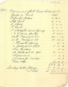 Document - MCCOLL, RANKIN AND STANISTREET COLLECTION:  LIST OF PAYMENTS MONUMENT HILL CONSOLIDATED CO