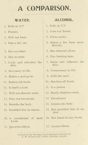 Document - BENDIGO TOTAL ABSTINENCE SOCIETY COLLECTION: A COMPARISON WATER AND ALCOHOL